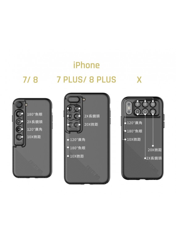 Shiftcam 2.0 Pro 12鏡頭合一iPhone 專用攝影鏡頭機殼